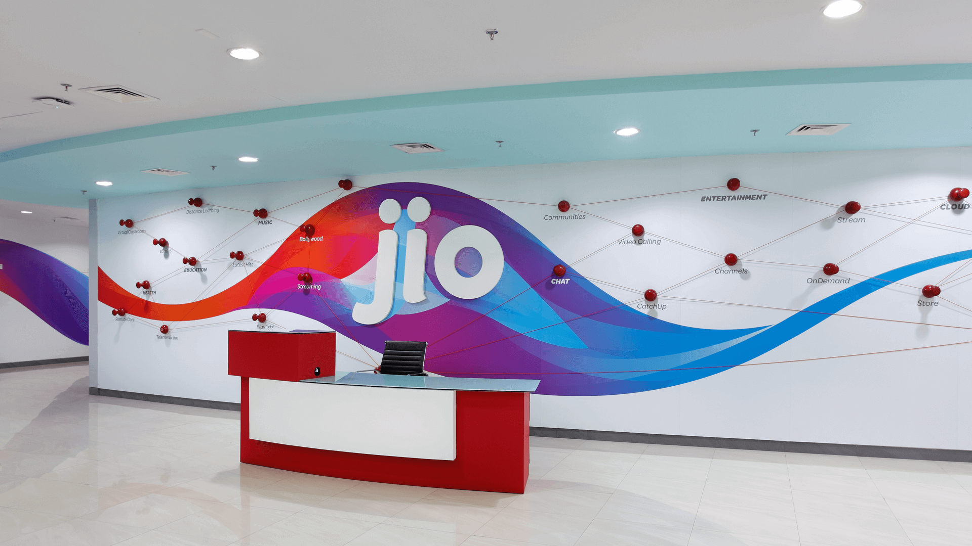 6. IT & Telecom – Reliance Jio – space